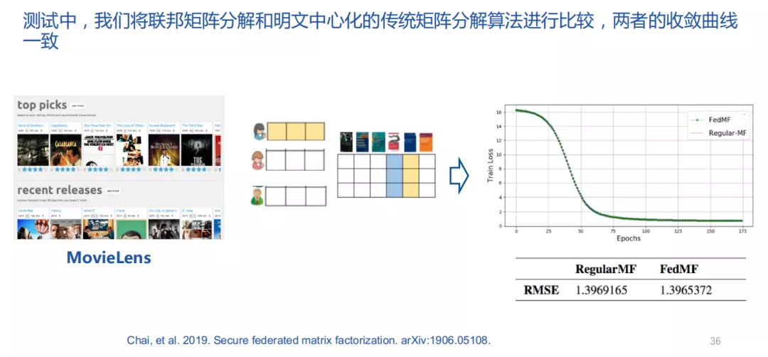拉流圖文最新趨勢及其應(yīng)用前景